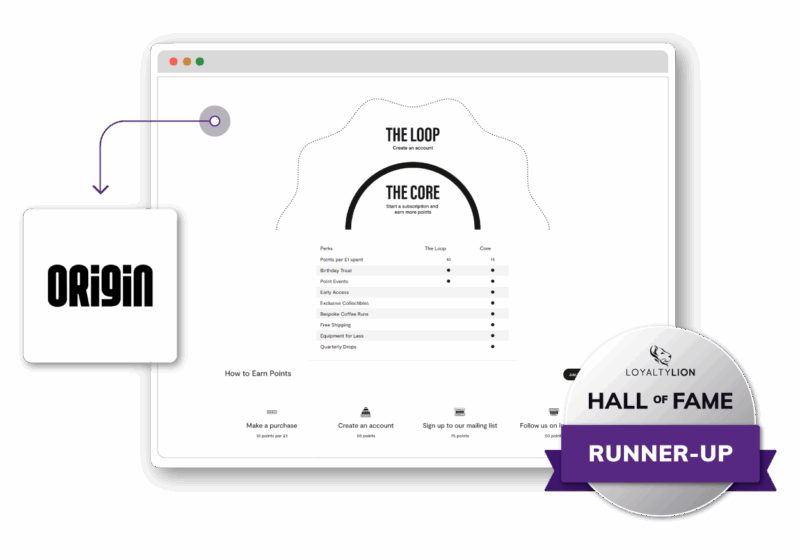 Hall Of Fame Brand Images V1 Best Food Runner Up